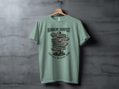 Nowhere Signpost Adventure: Backcountry Outpost Shirt: T-shirt with "Nowhere Signpost" and destinations, "Lost is a relative term."