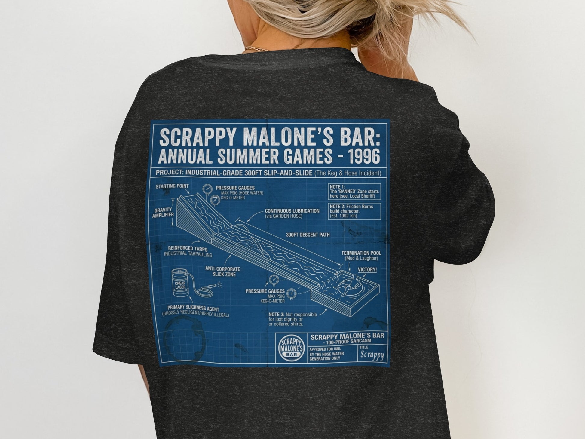 Scrappy Malone's Bar annual summer games 1996 slip-and-slide blueprint diagram.