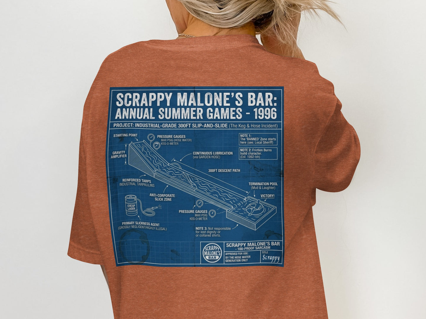 Scrappy Malone's Bar 1996 Summer Games slip-and-slide blueprint with diagram.
