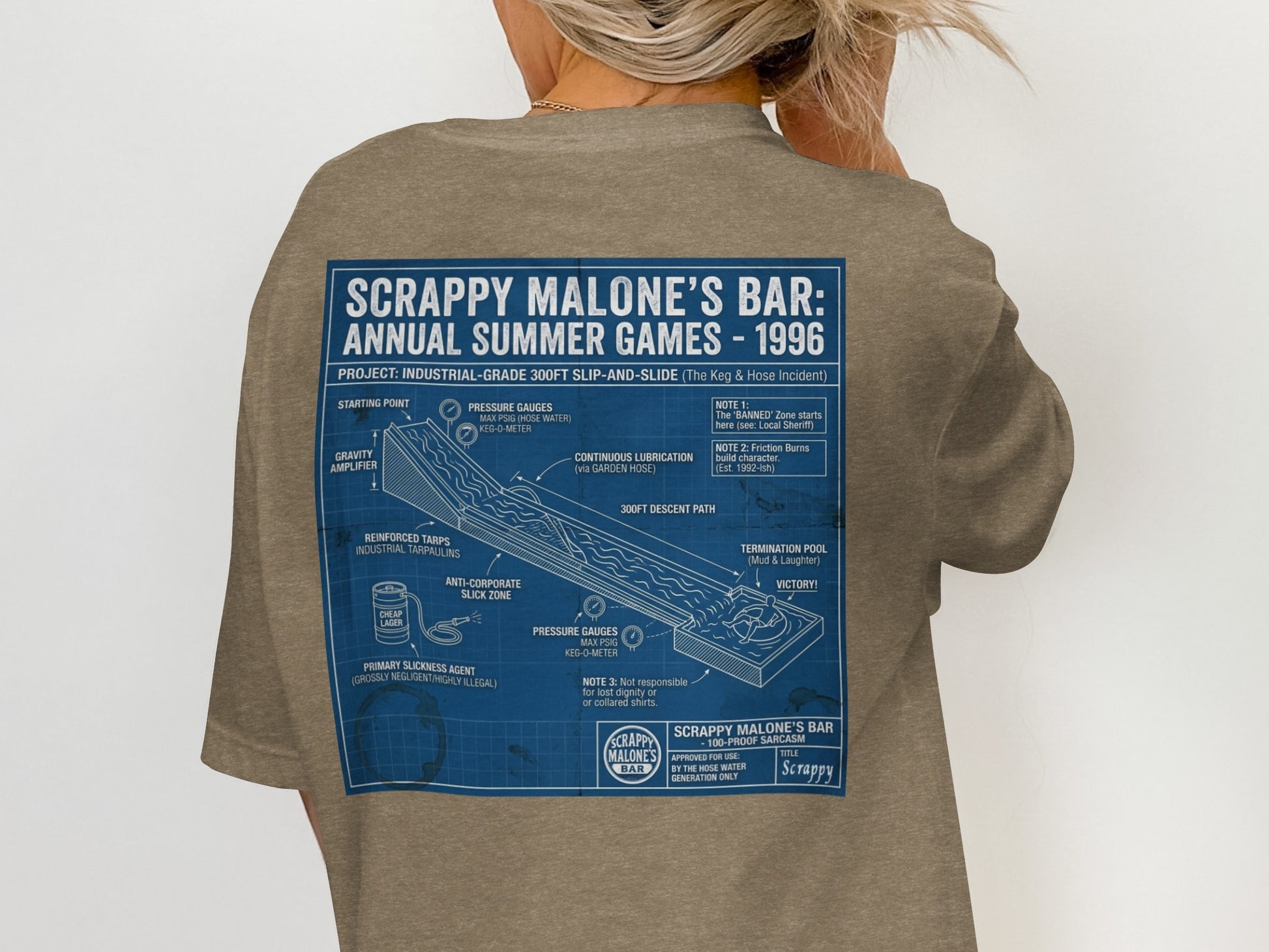 Scrappy Malone's Bar 1996 Summer Games industrial slip-and-slide diagram.