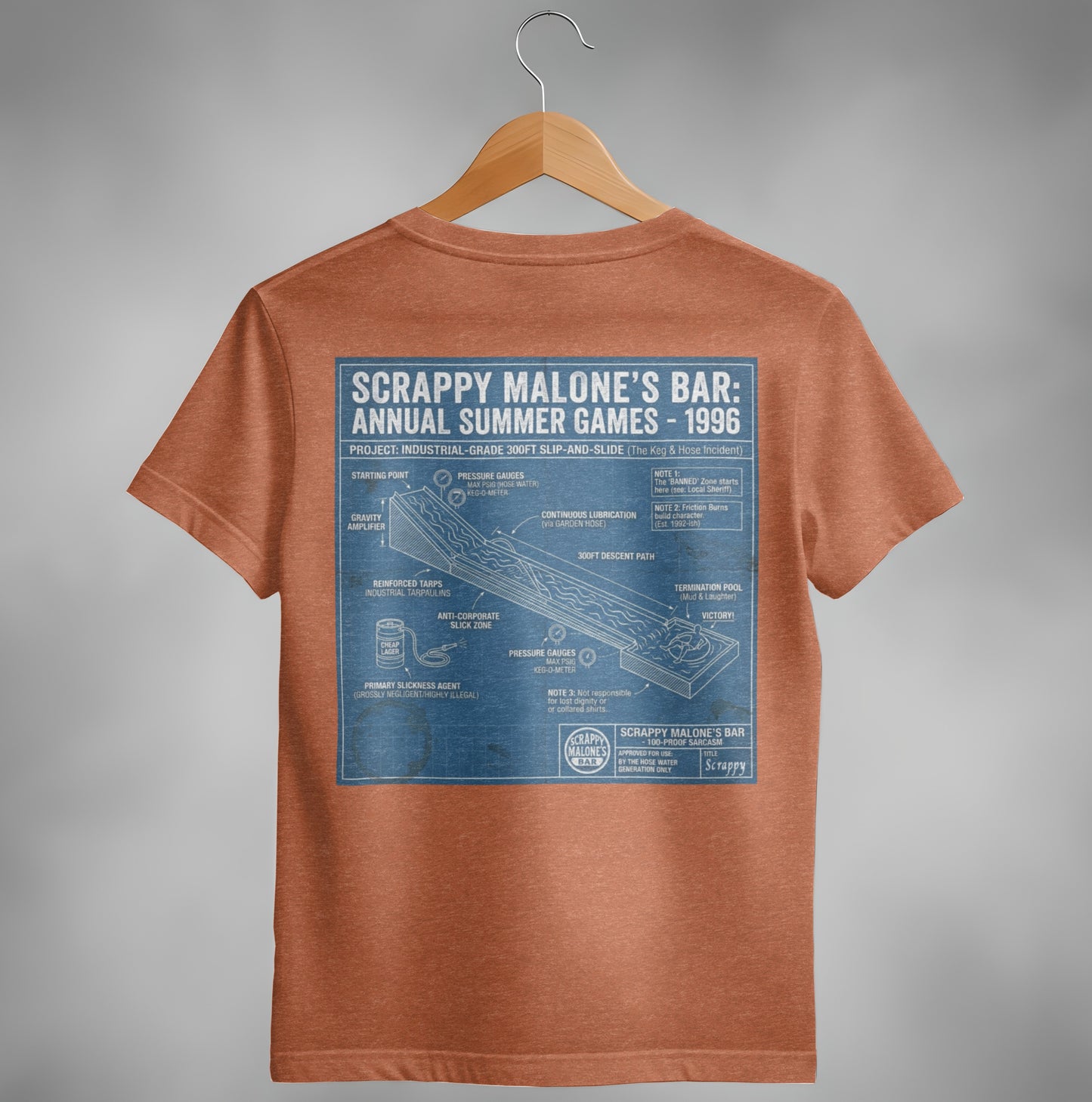 Scrappy Malone's Bar 1996 slip-and-slide diagram with labeled zones and notes.