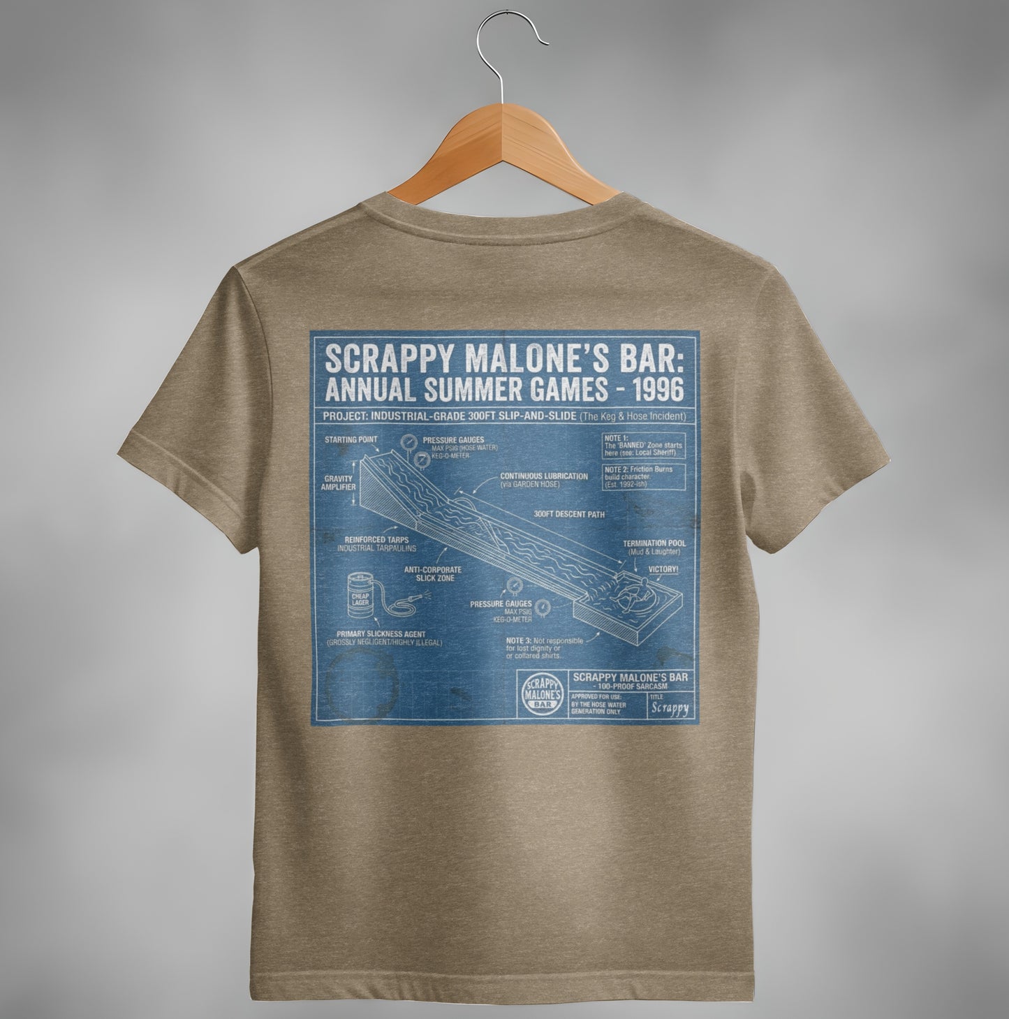 1996 Scrappy Malone's Bar Industrial-grade 300ft slip-and-slide diagram.